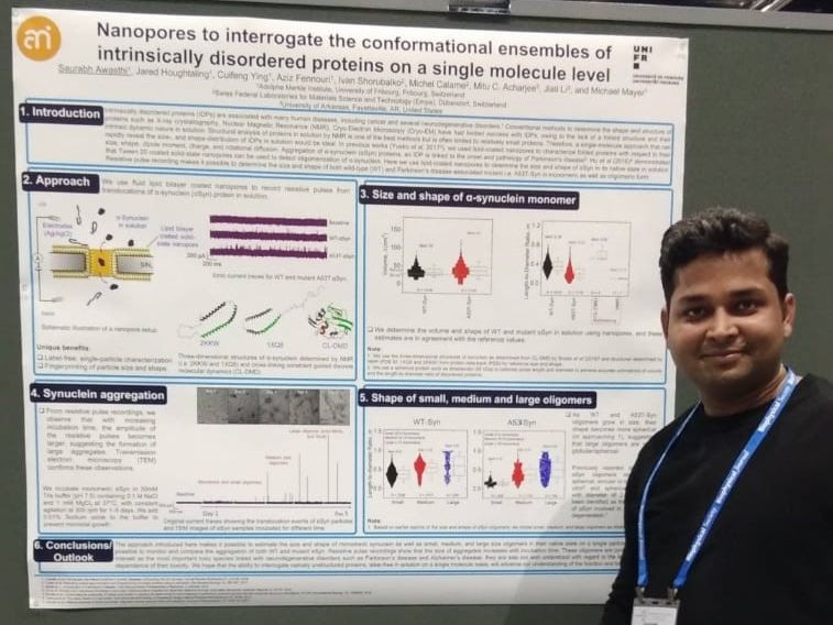 1. Biophysical Society Annual Conference 2020, San Diego