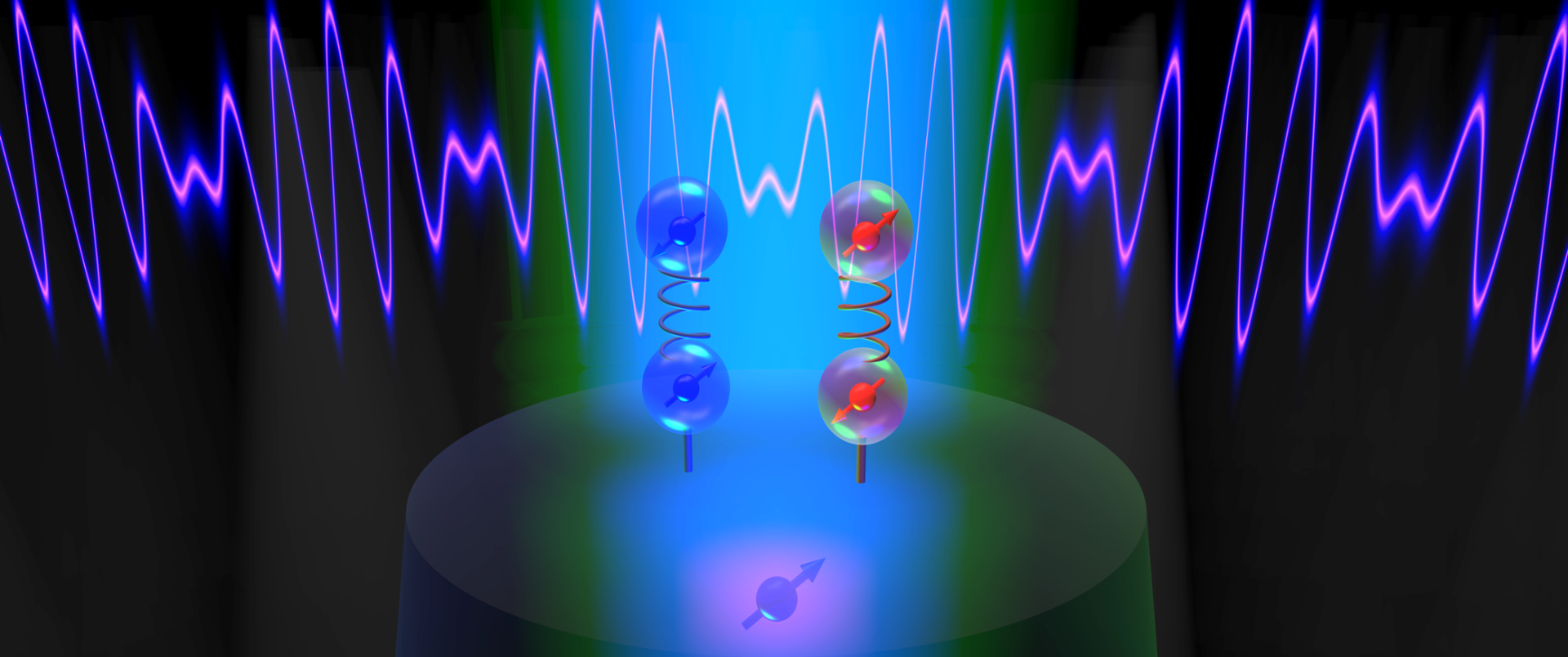 Quantum Sensing & Spin Chemistry